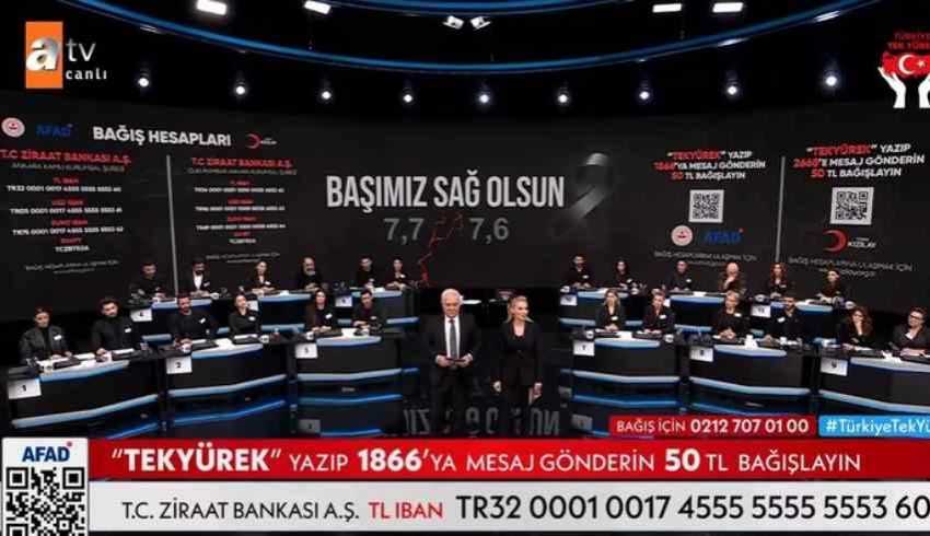 ‘Türkiye Tek Yürek’ için hangi patron ne kadar bağış yaptı?