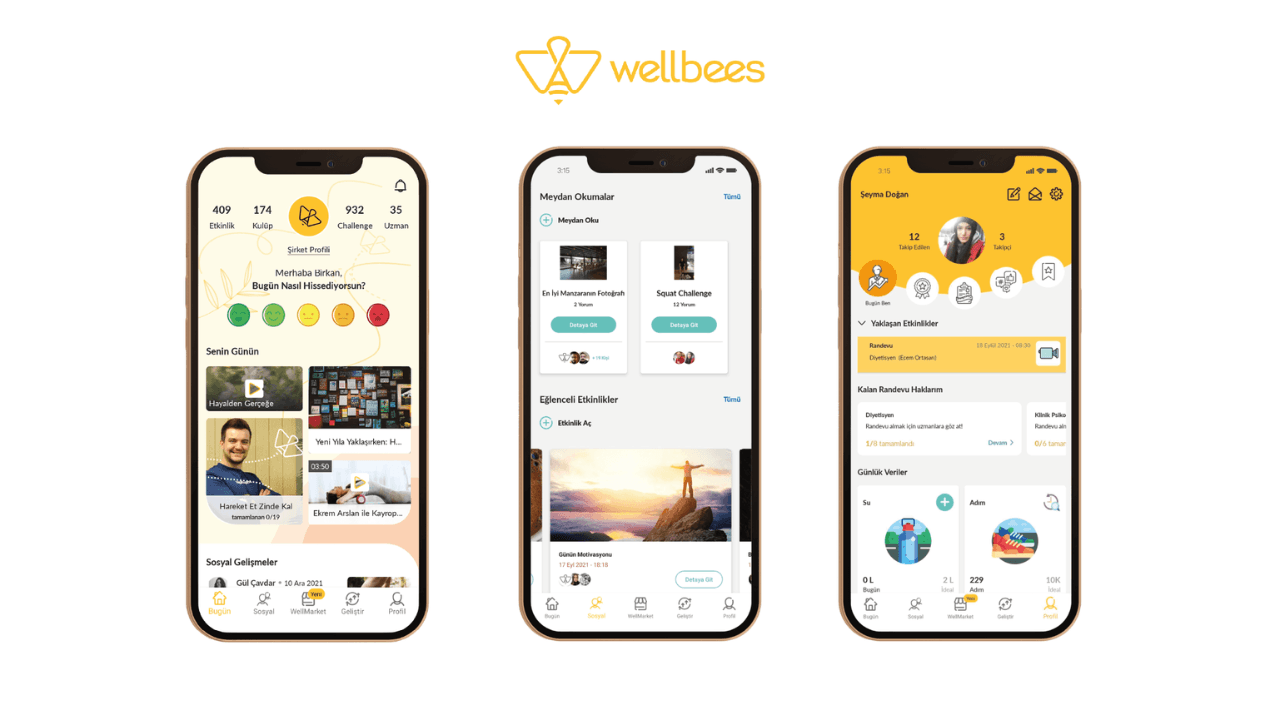 Yeni nesil çalışan esenliği platformu Wellbees, 2,2 milyon dolar yatırım aldı